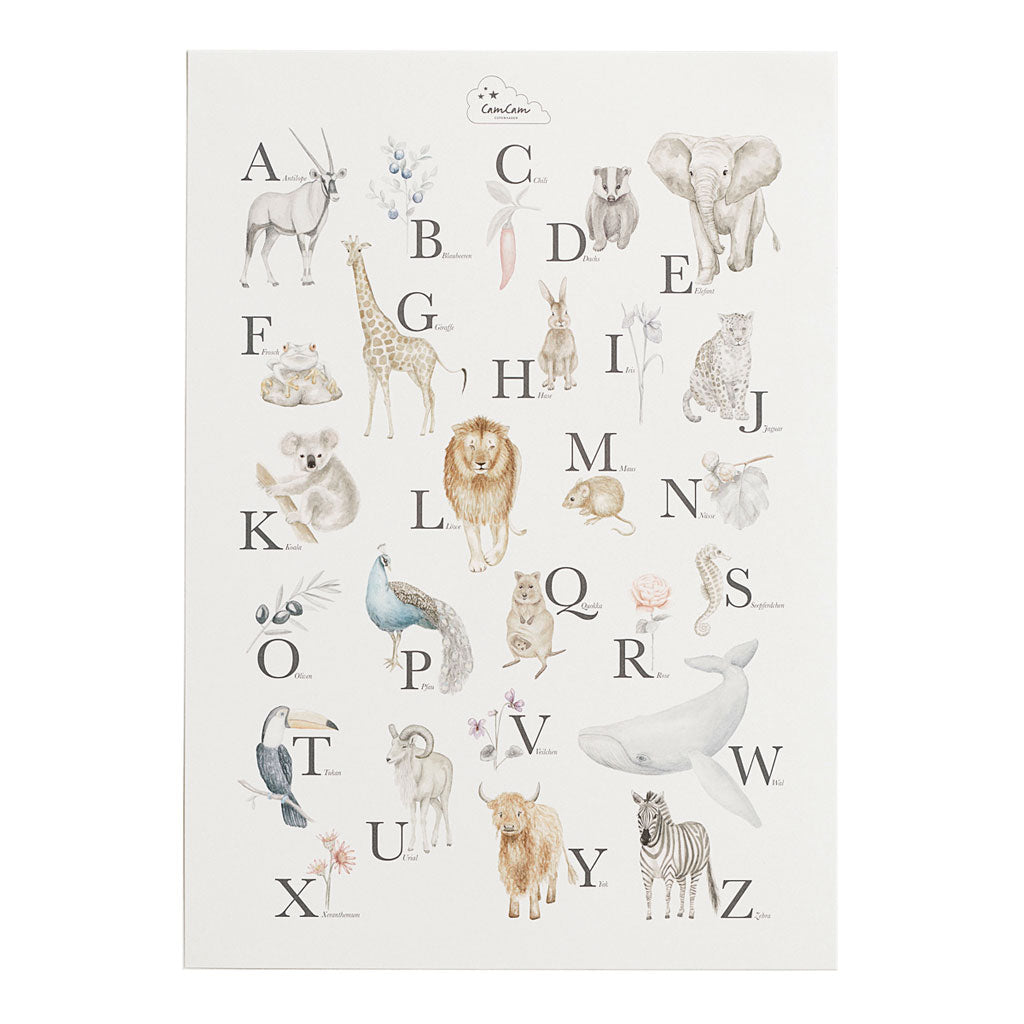 Alphabet-Poster - Deutsche Version